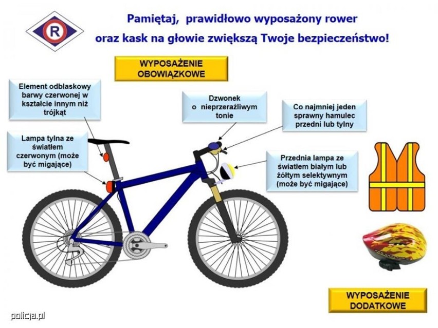 Jak bezpiecznie jeździć rowerem. Policja radzi