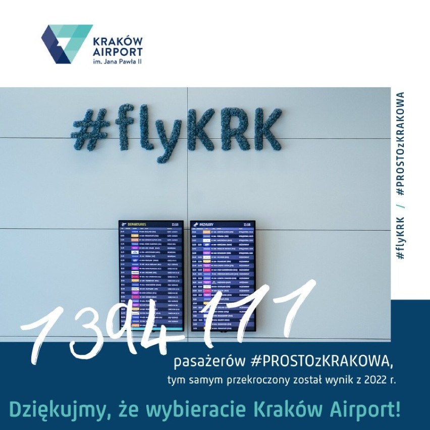 Kraków Airport bije kolejne rekordy. W środę wieczorem udało...