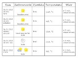 Wrocław: Temperatura w nocy poniżej -15 stopni