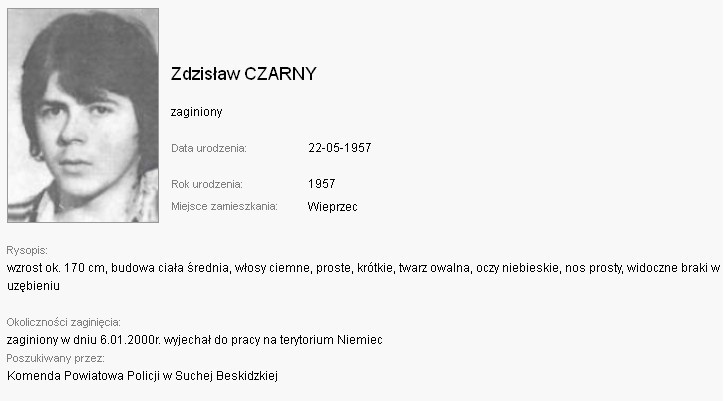 Zdzisław Czarny