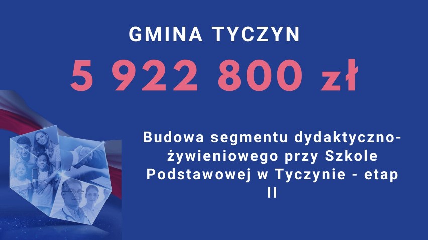 Ponad 160 mln złotych z Polskiego Ładu na Rzeszów i powiat Rzeszowski. Sprawdź, na jakie inwestycje! Przegląd