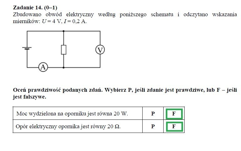 Egzamin gimnazjalny 2013 przyroda. Drugi dzień testów gimnazjalnych [ARKUSZE, ODPOWIEDZI]