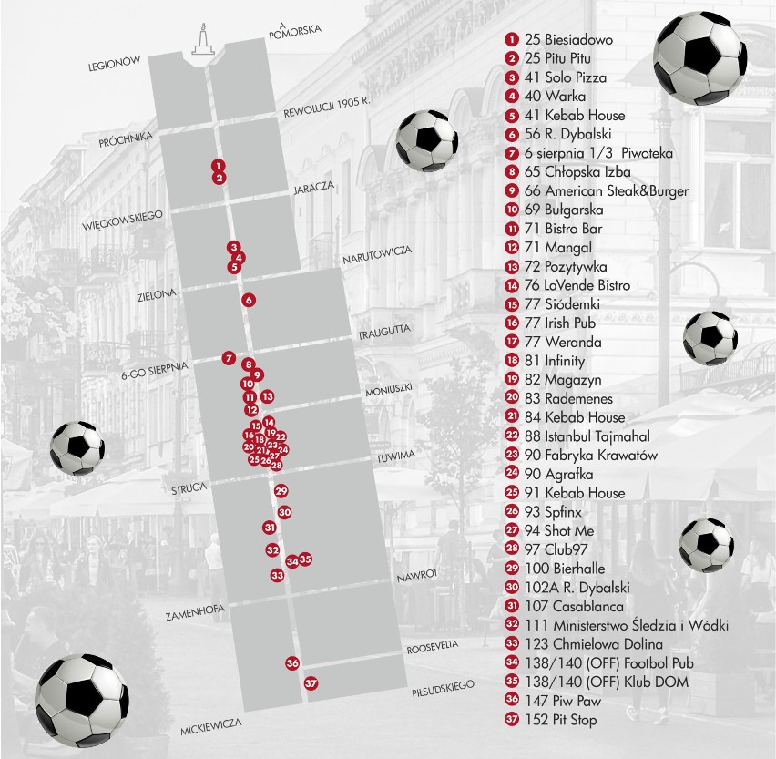 Strefy kibica w Łodzi na Mistrzostwa Świata 2018. Mundial na Piotrkowskiej. Gdzie obejrzeć mecze? 