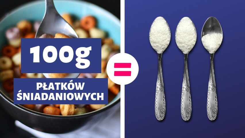 100 g pełnozbożowych płatków śniadaniowych = 2,5 łyżeczki...