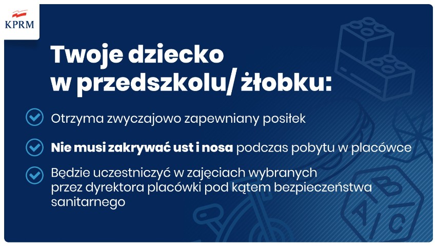 Przedszkola w Grodzisku wciąż pozostają zamknięte. Kiedy przyjmą dzieci? 