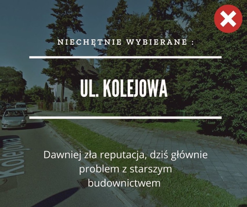 Najpopularniejsze ulice w Koszalinie i te mniej chętnie wybierane.