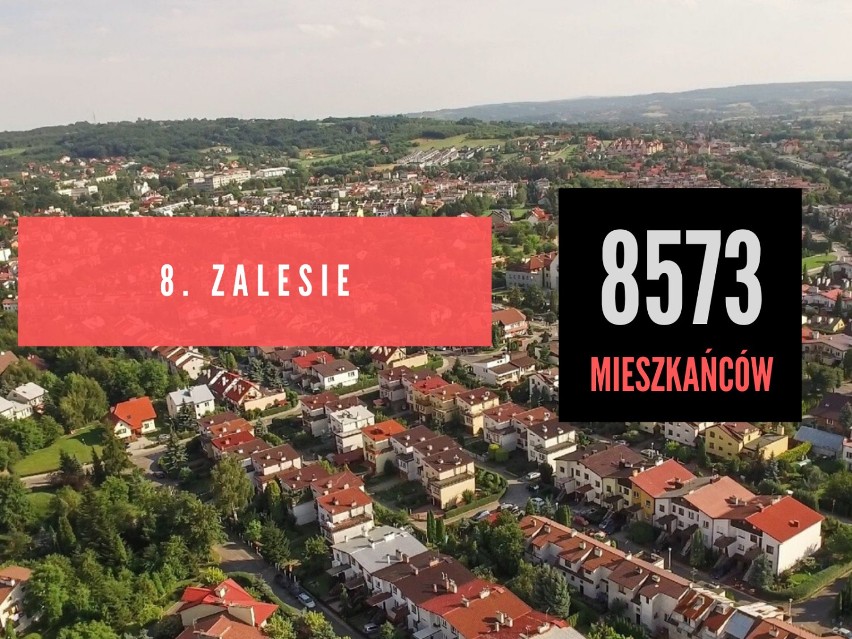 10 największych osiedli w Rzeszowie. Zmiana na fotelu lidera!