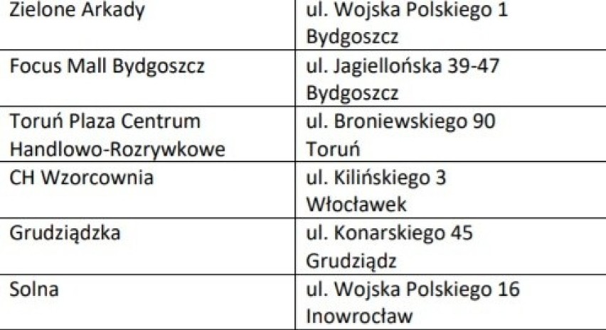 16 marca wyślesz PIT-a z centrum handlowego [lista galerii w Kujawsko-Pomorskiem]