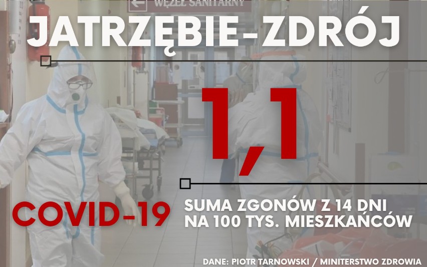 Pandemia koronawirusa w woj. śląskim. Wciąż rośnie liczba...