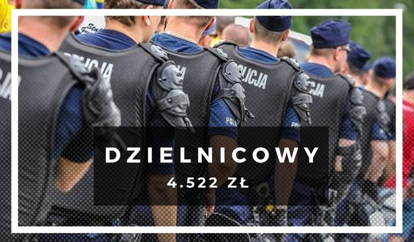 Policjanci wywalczyli sobie podwyżki. Przyczyniła się do...