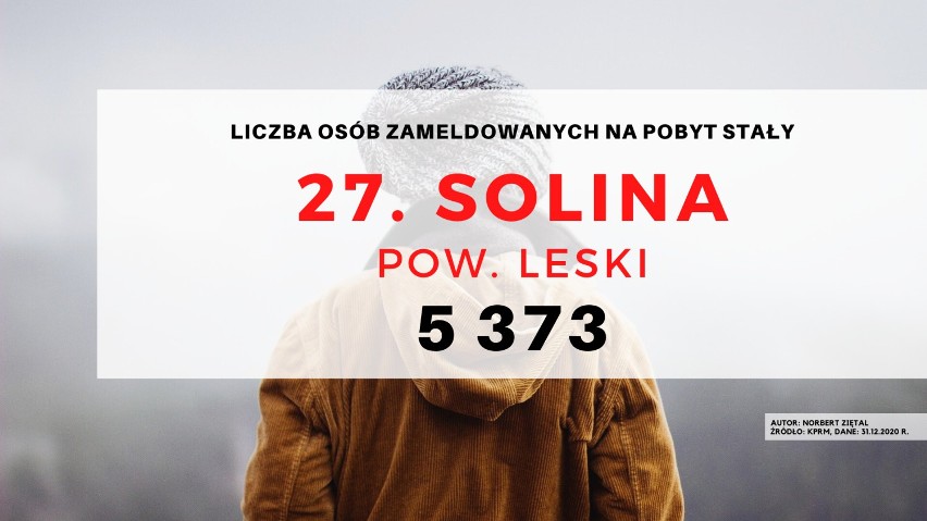 27. miejsce - Solina, pow. leski: 5 373 osoby.