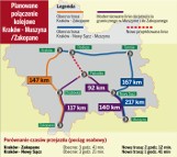 Nowe połączenia PKP. Z Krakowa do Zakopanego w dwie godziny? Dopiero w 2020 roku