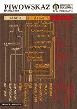 Poznańskie Targi Piwne 2015: Święto miłośników złotego trunku! [PROGRAM, BILETY]