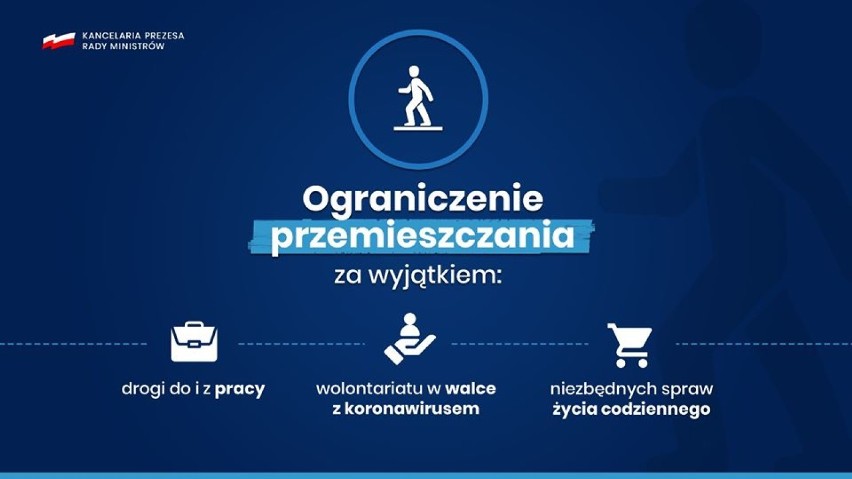 Rząd ogłasza w Polsce zakaz wychodzenia z domów! Pod karą grzywny!