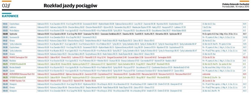 Nowy rozkład jazdy pociągów 2015 [LISTA POŁĄCZEŃ]