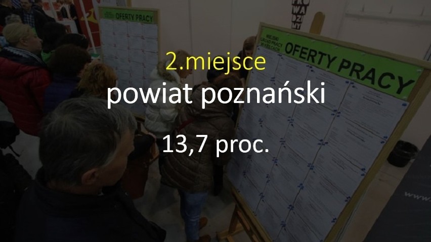 W PUP w Poznaniu jest obecnie zarejestrowanych 8694...