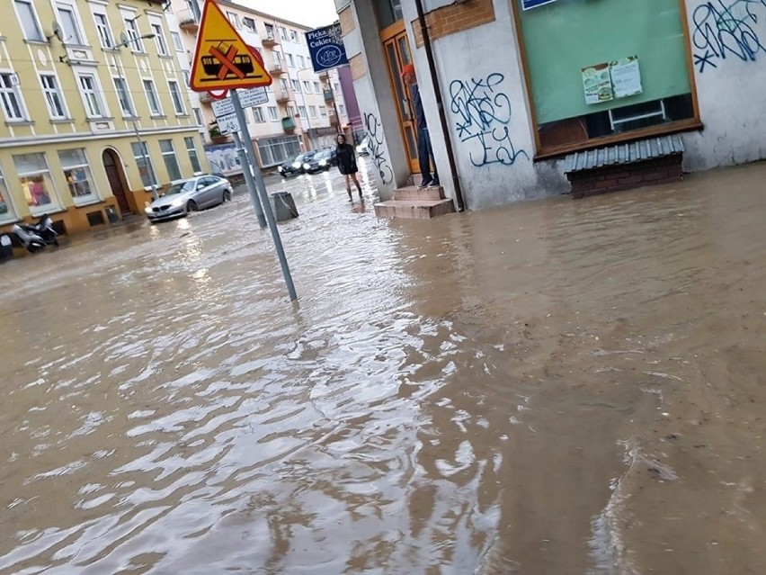 Ile samochodów można umyć deszczówką z jednego dachu?