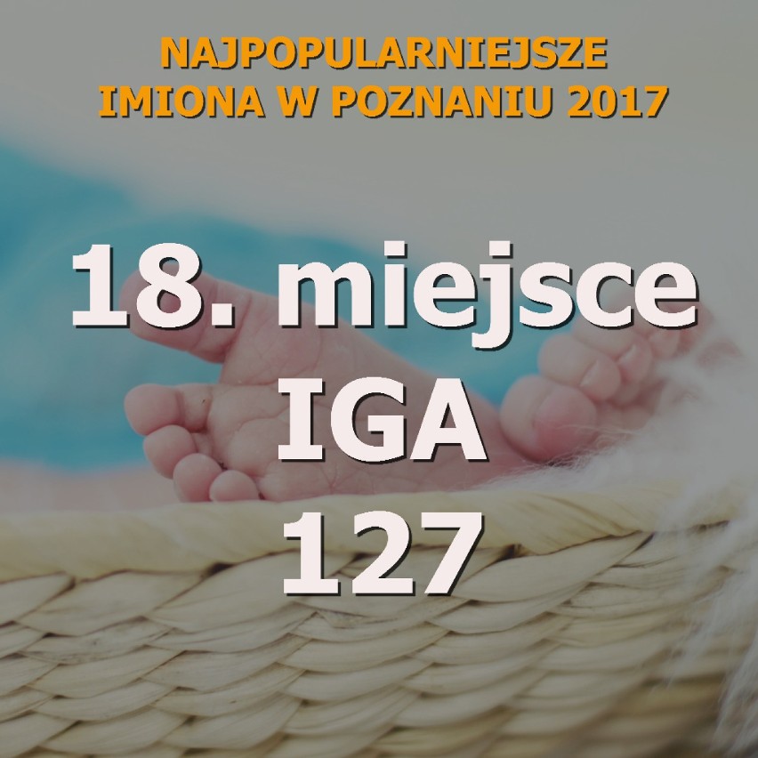 Najpopularniejsze imiona żeńskie w Poznaniu w 2017 roku