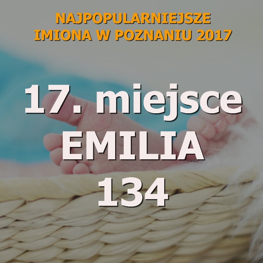 Najpopularniejsze imiona żeńskie w Poznaniu w 2017 roku