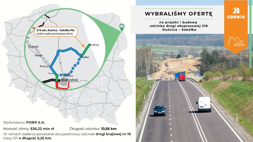 526 milionów złotych. Tyle będzie kosztować pierwszy odcinek nowej drogi krajowej S19 z Kuźnicy do Sokółki