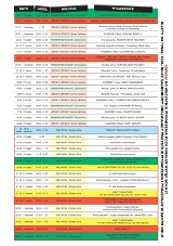 Moc dobrej kultury. Pokazy filmowe, koncerty, debaty, wystawy fotograficzne. Ruszył Quest Europe