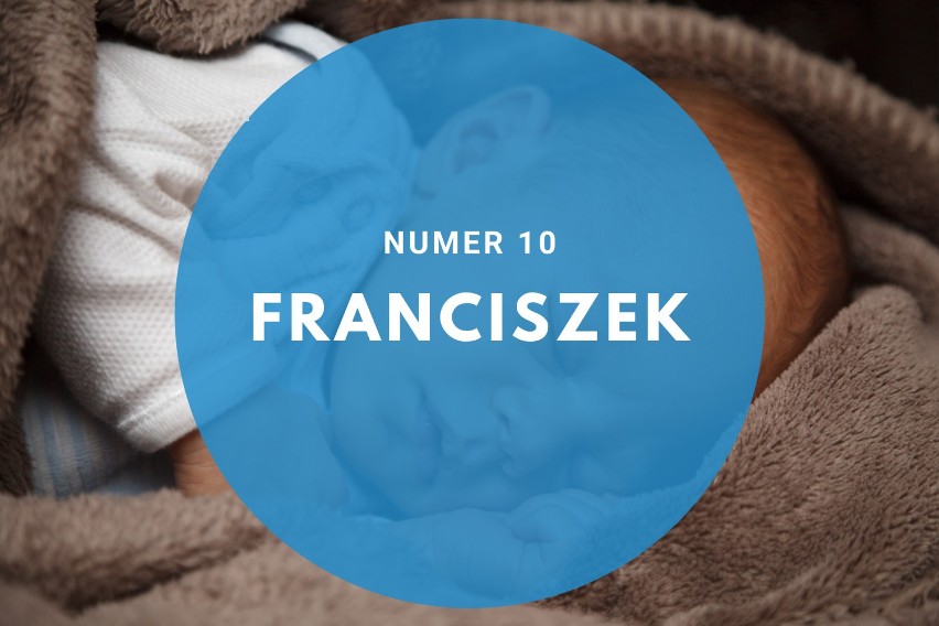 Jakie imiona wybierają dla synów mieszkańcy Rzeszowa? TOP 10 najpopularniejszych męskich imion w 2020 roku