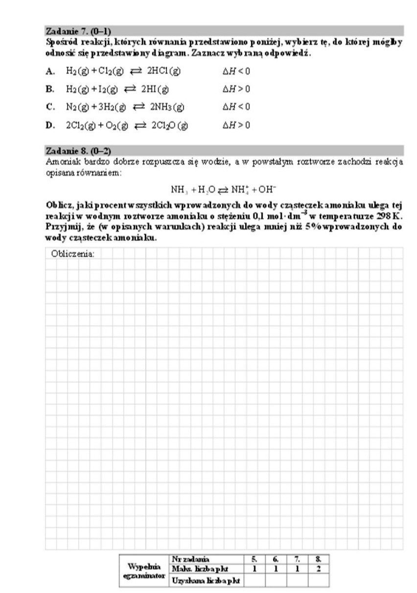 Matura 2016: Chemia (Arkusz Cke, Odpowiedzi, Pytania): Co...