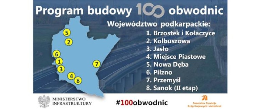 Pilzno, Brzostek i Kołaczyce będą miały obwodnice. Ministerstwo Infrastruktury zatwierdziło program budowy