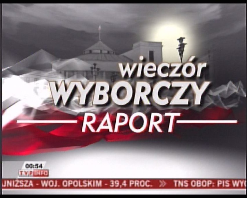 wieczór wyborczy