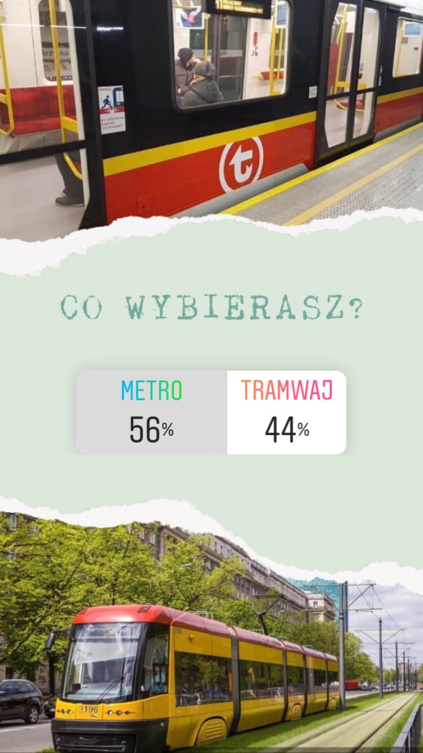 Metro vs Tramwaj

Wielbicieli metra w Warszawie jest...