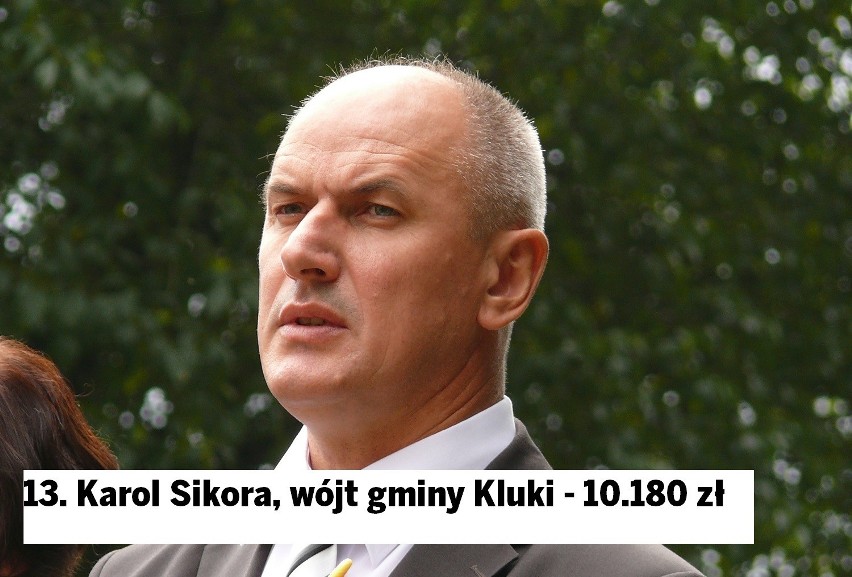 Wójt gminy Kluki zarabia 10.180 zł i jego pensja utrzymuje...