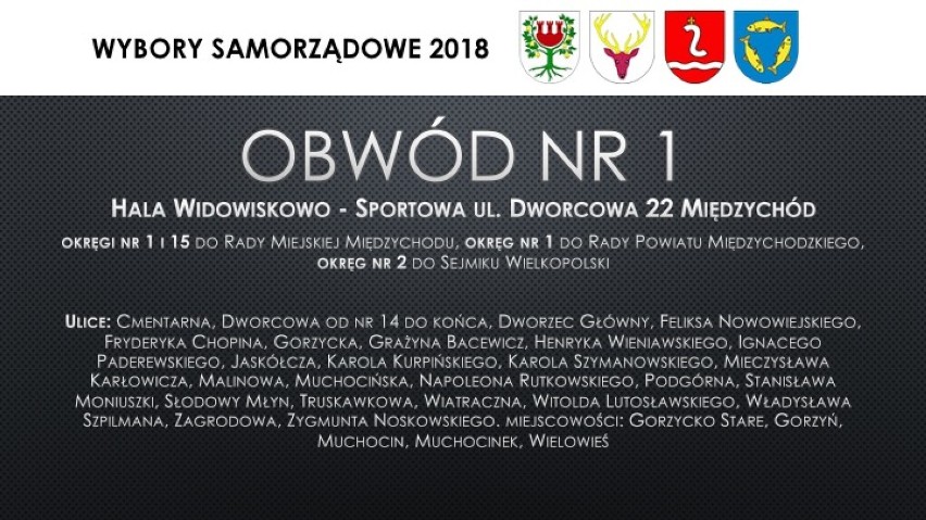 Wybory Samorządowe 2018 Międzychód, Sieraków, Kwilcz,...