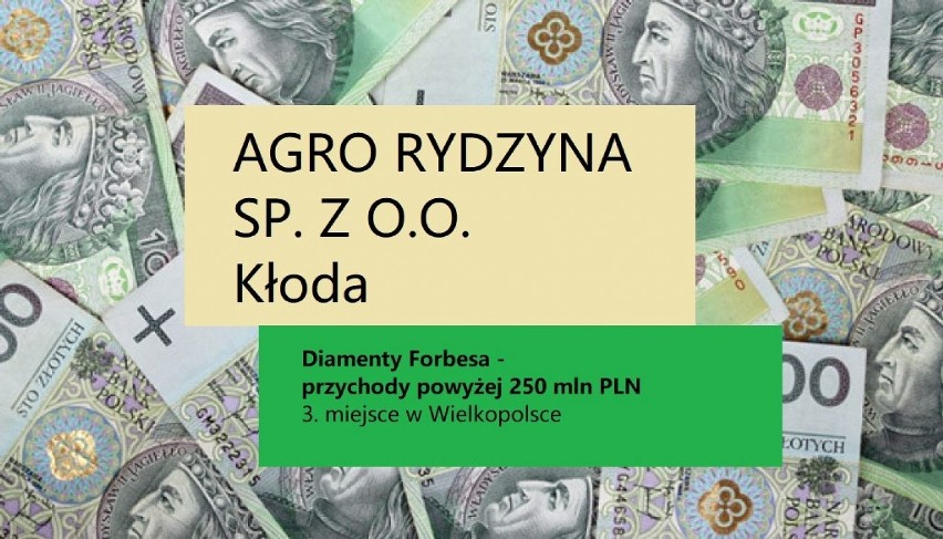 Jej przychody w 2019 roku wyniosły blisko 971,92  mln zł, a...