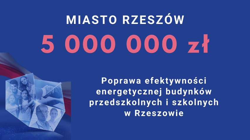 Ponad 160 mln złotych z Polskiego Ładu na Rzeszów i powiat Rzeszowski. Sprawdź, na jakie inwestycje! Przegląd