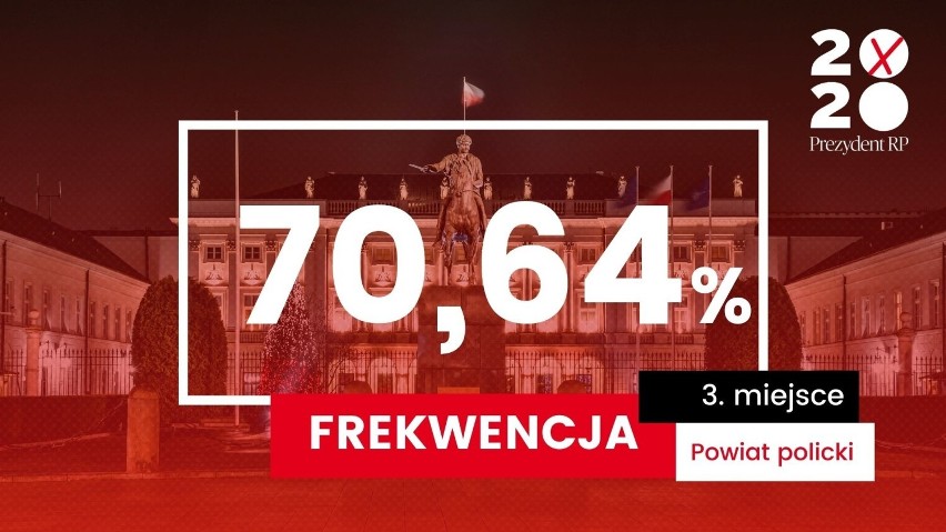 Powiat policki (70,64%)