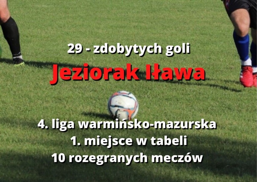 Te zespoły czwartej ligi strzelają najwięcej bramek. Wieczysta ma najlepszy atak w Polsce [zdjęcia]