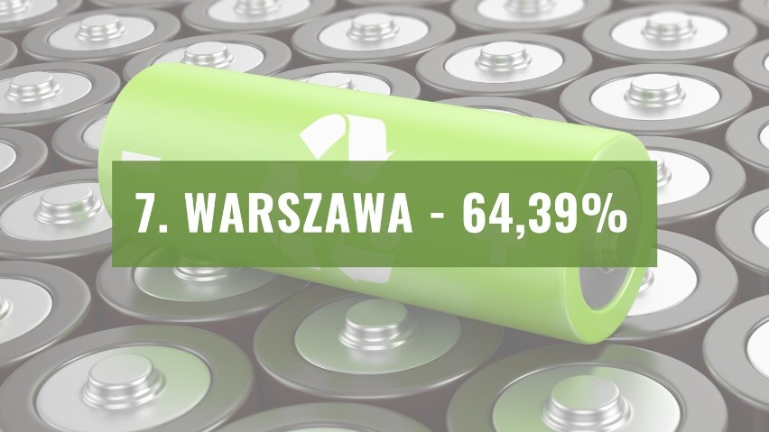 7. Warszawa