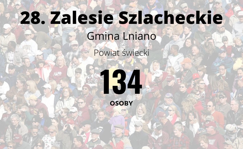 TOP 30 najmniejszych wsi w powiecie świeckim, w których mieszka najmniej osób