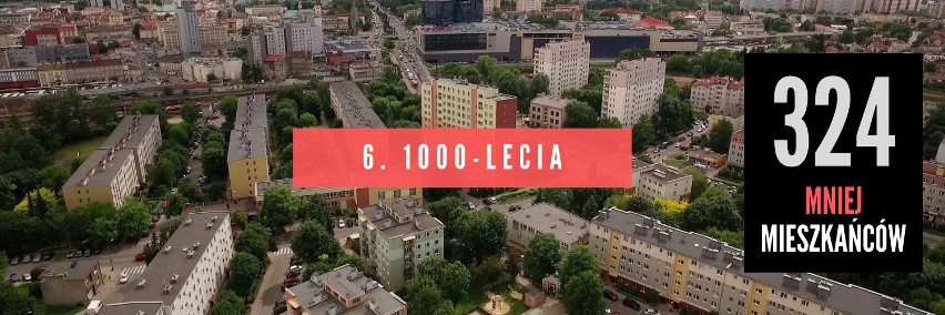 Z tych 10 osiedli w Rzeszowie ubywa najwięcej mieszkańców