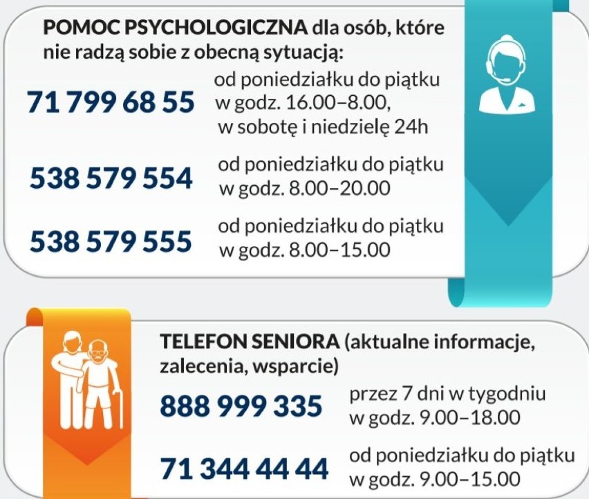 POMOC PSYCHOLOGICZNA dla wrocławian w czasie epidemii koronawirusa [TELEFONY]