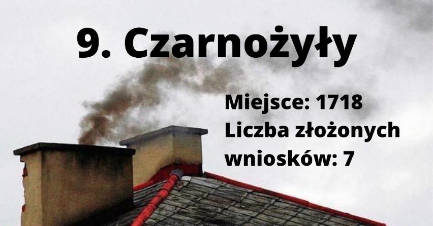 Program "Czyste Powietrze". Jak wypadły gminy powiatu wieluńskiego w ostatnim rankingu?