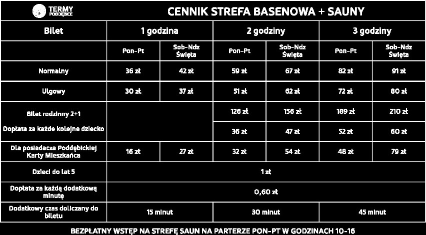 Termy Poddębice działają już pełną parą. Oferują nie tylko rozrywkę, ale i zabiegi. Szczegółowy CENNIK, ZDJĘCIA