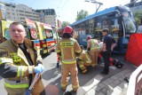 Wrocław: Wypadek motocyklisty z tramwajem na skrzyżowaniu. Duże utrudnienia w ruchu i objazdy