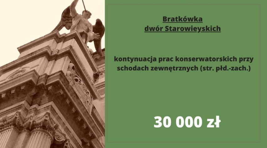 Przyznano dotacje na ratowanie podkarpackich zabytków w 2023 roku [LISTA]