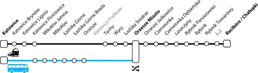 Przebudowa mostu kolejowego w Mikołowie wkracza w decydującą...