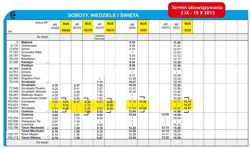 Arriva rozkład jazdy: Sprawdź, jak od 2 września będą kursować pociągi