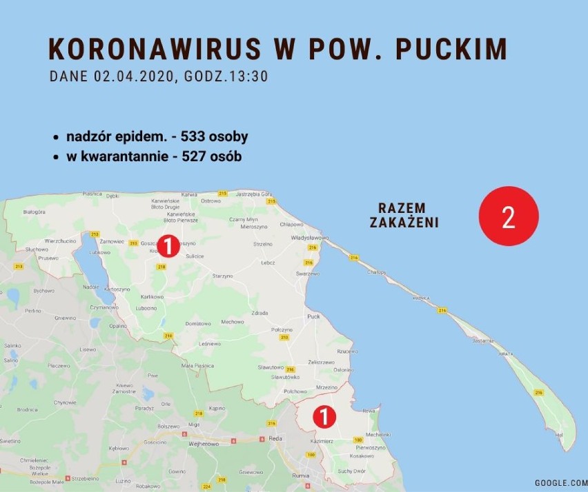 Sytuacja koronawirusowa w powiecie puckim - 3 kwietnia 2020