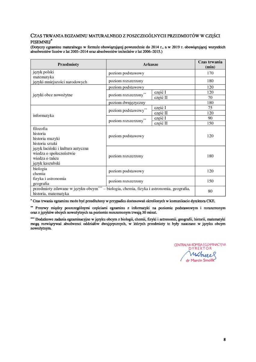 Matura 2019. Terminy egzaminów maturalnych. Kiedy pisemne? Kiedy ustne?     