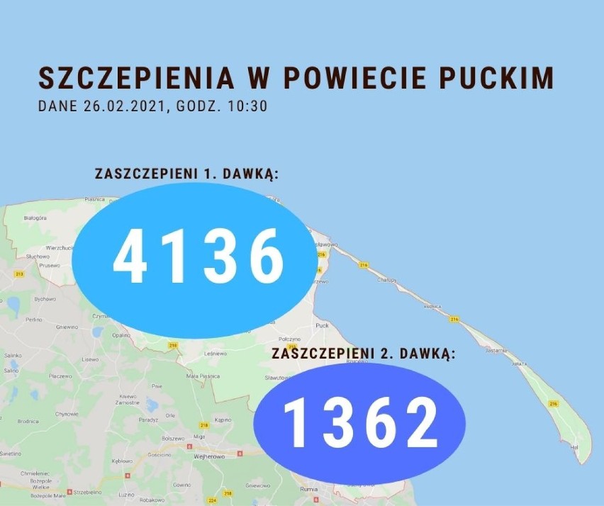 Sytuacja szczepieniowa w powiecie puckim - 26 lutego 2021