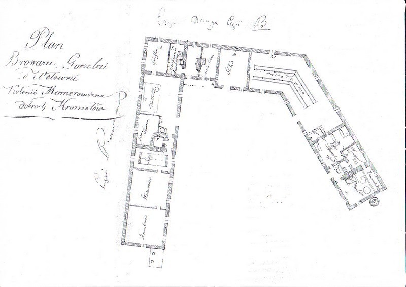 Rysunek przedstawia plan gorzelni oraz browaru w Kromołowie.
